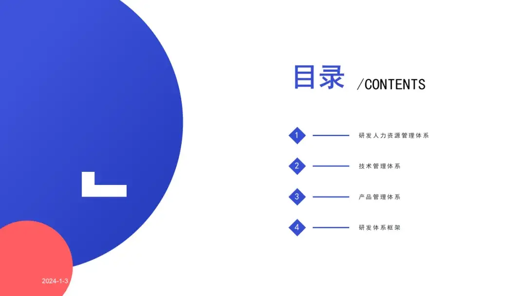 软件公司研发管理体系架构方案(满分PPT）